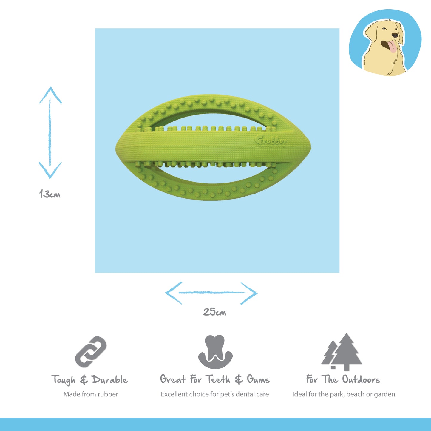 Grubber Interactive Dog Ball