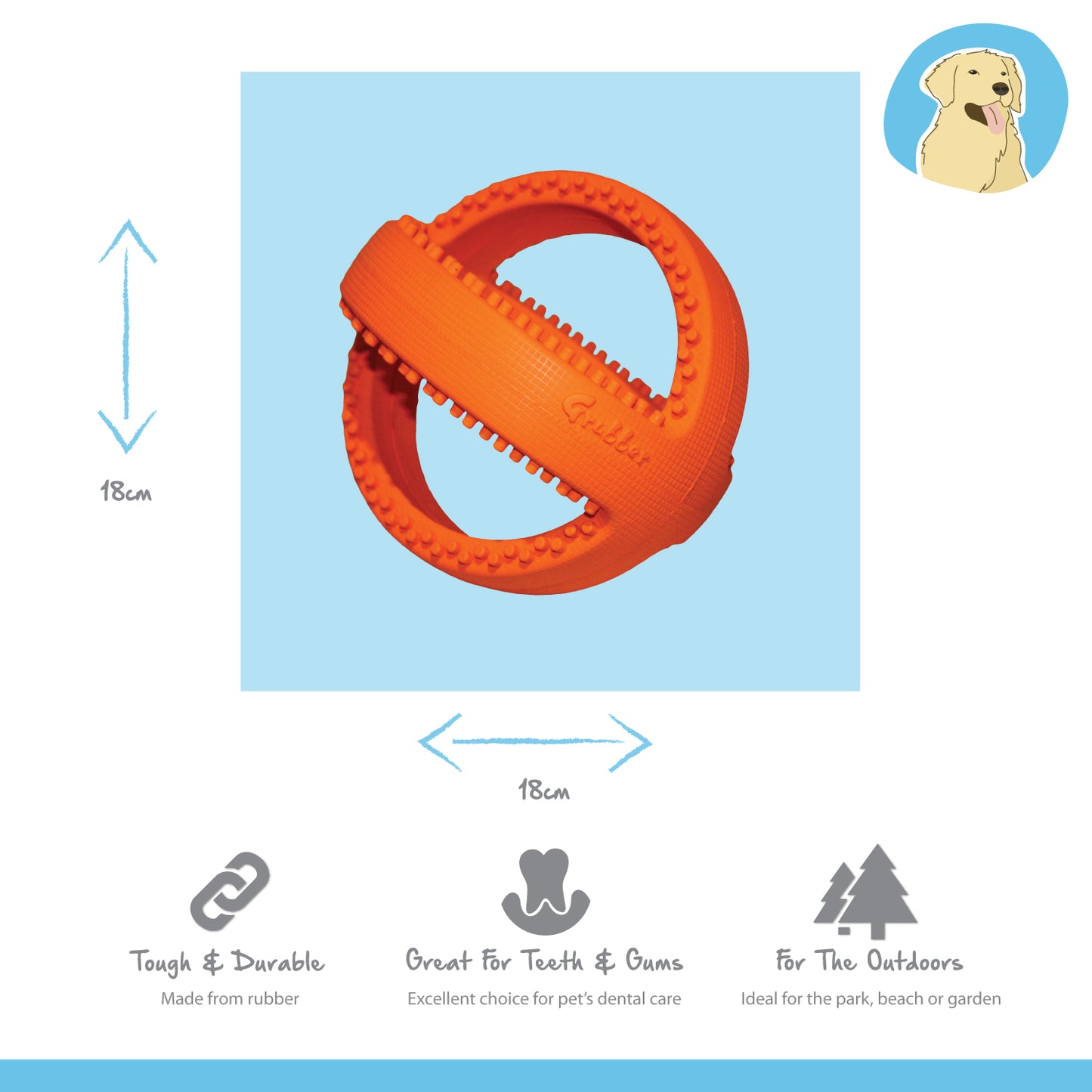 Grubber Interactive Dog Ball