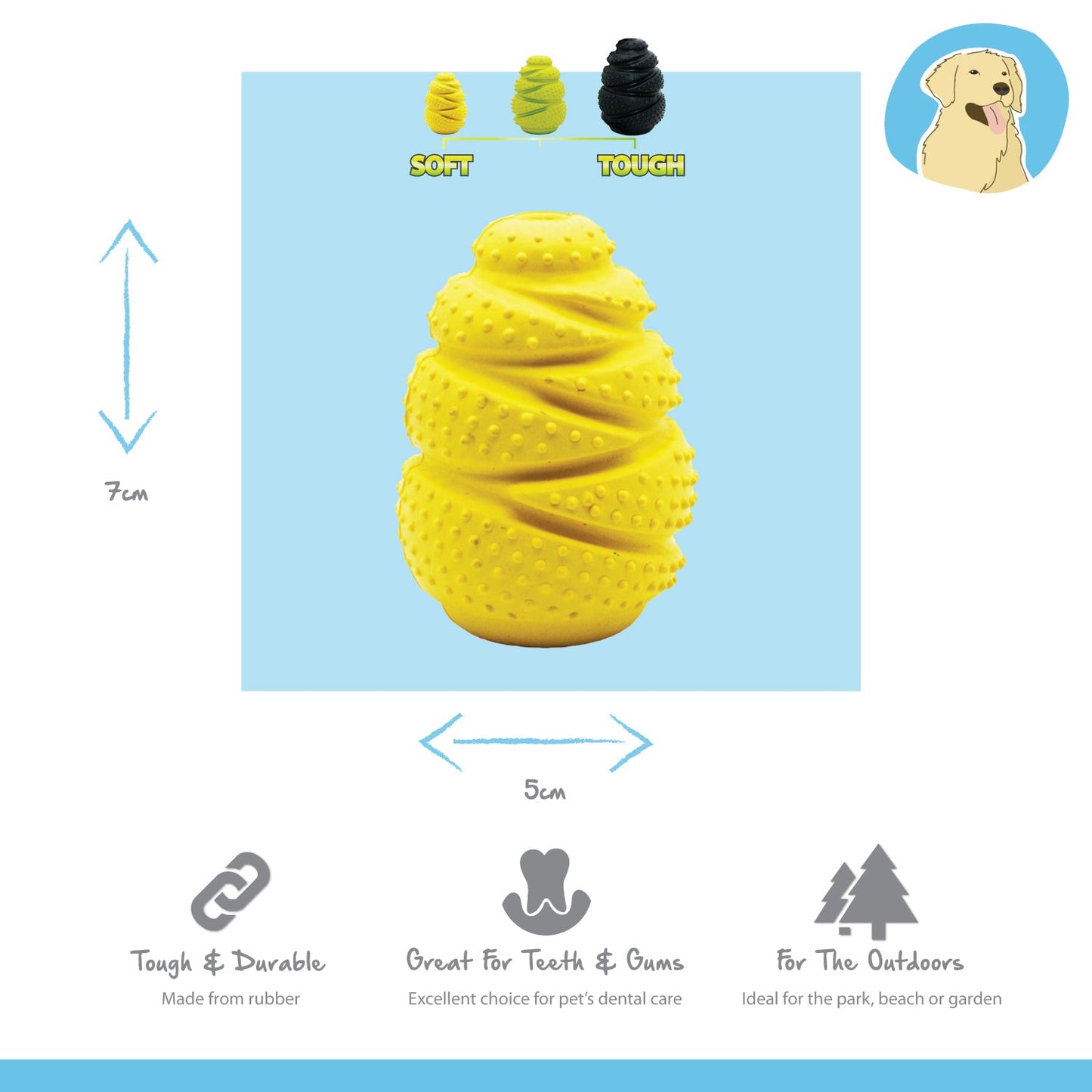 Grrrelli Treat Release Dog Toy