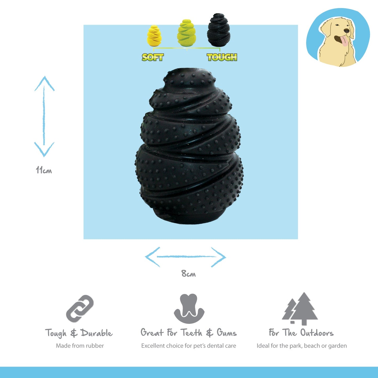 Grrrelli Treat Release Dog Toy