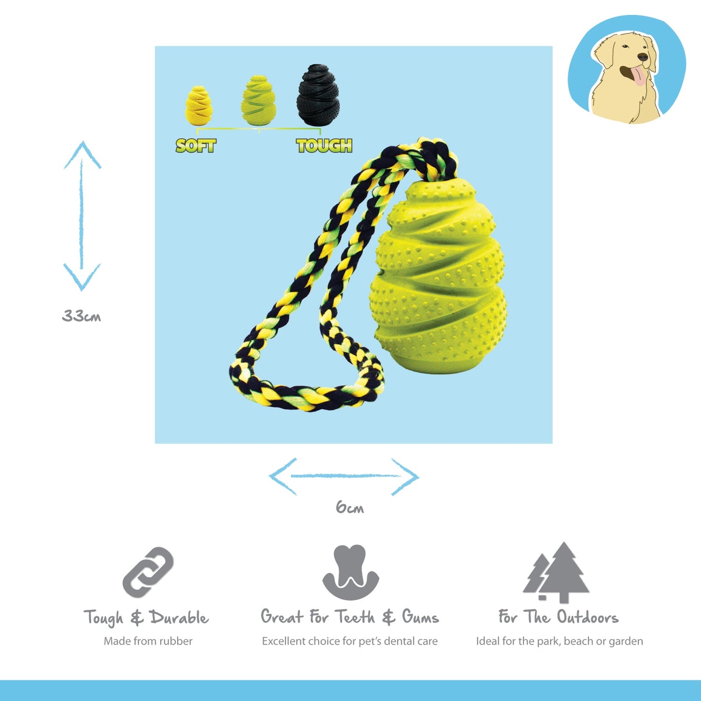 Grrrelli Rope Tugger Dog Toy